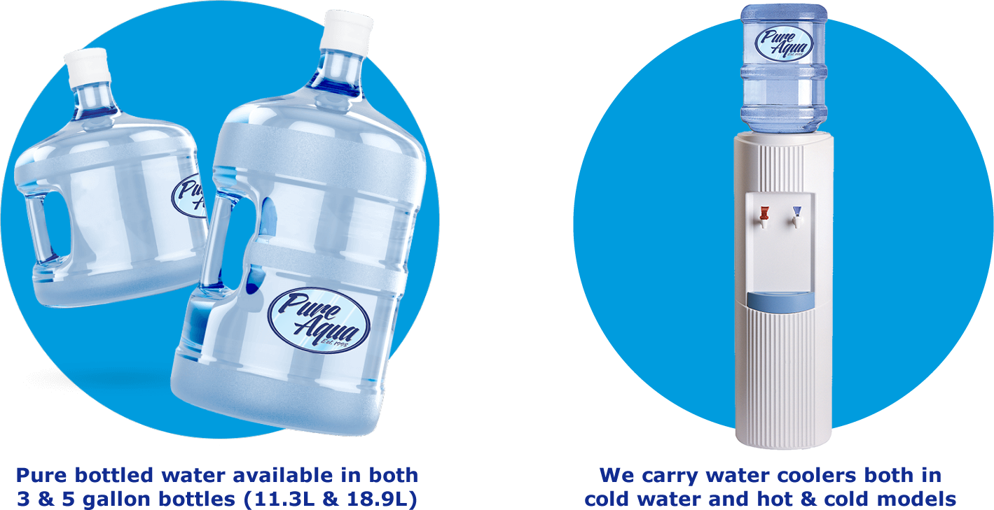 Premium Purified Bottled Water Delivery Abbotsford